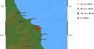 Erdbeben bei Bekalta im Gouvernorat Monastir (M4,6)