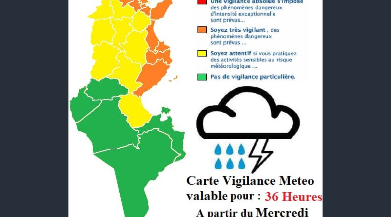 Warnung vor markantem Wetter in der Nordhälfte Tunesiens ab 19.09.2018, 16 Uhr