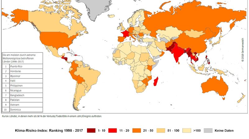 Globaler Klima-Risiko-Index 2019 - Tunesien auf dem 136. Platz