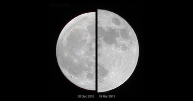 Juli 2023 August 2023 Aug 2023 Juni 2022 Supermond Größenvergleich: Links ein durchschnittlicher Vollmond, rechts in Erdnähe - Bild: Marcoaliaslama - Eigenes Werk, CC BY-SA 3.0, https://commons.wikimedia.org/w/index.php?curid=14651085