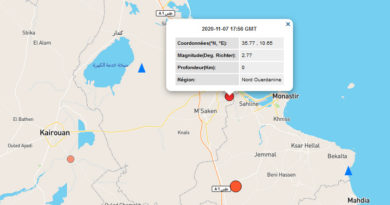 7 Nov 2020: Leichtes Erdbeben im Gouvernorat Monastir [M2.77]