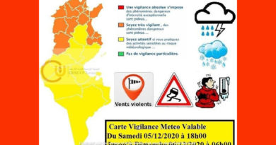 Warnung vor Schnee, Kälte, Wind und Niederschlägen ab Sa, 5 Dez 2020