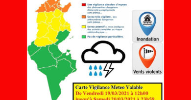 19 März 2021: Warnung vor Gewitter, Starkregen, Überflutung, Wind