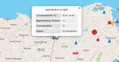 30 Aug 2022: Erdbeben nahe Ghardimaou im Gouvernorat Jendouba [M2.3]