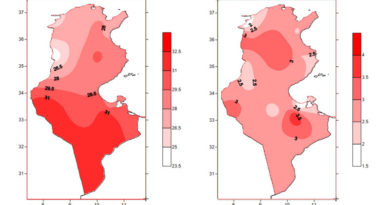 September 2022: Höchsttemperaturen und Abweichungen